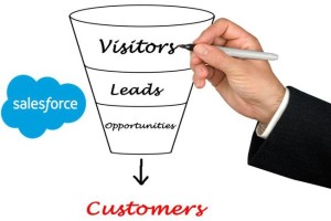 Salesforce Web to Lead Best Practices